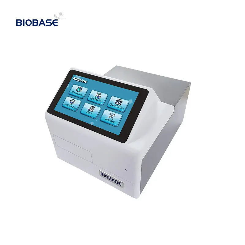 Microplate Reader