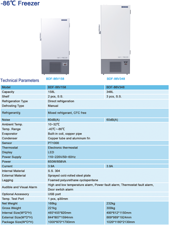 Vertical Minus 86 c ultra Low Temperature Freezer