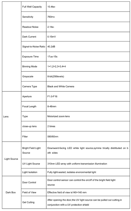 Ultrasensitive Gel Imaging System, Automatic Chemiluminescence Imager, Western Blot Imaging Machine
